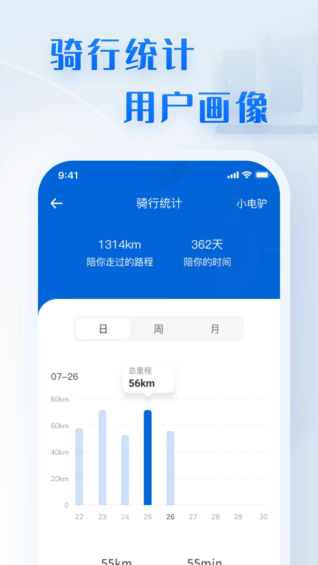 1xBET·Signup(中国区)-官方网站